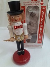 Steinbach 