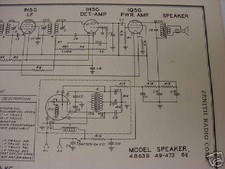 HUGE 1919~1953 ZENITH Tube Type Radio SERVICE MANUAL CD w/ BONUS picture