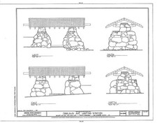 Photo:South Pasadena CA 1900s Oaklawn Avenue Waiting Station HABS Drawing picture