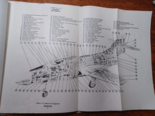 1952 Lockheed F9F Panther General Info Statistics Performance Data JRR52 picture