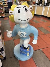 Modelo UNC Rameses Oversized Bobblehead Figure 47 in Plastic, 1 Pack picture