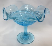 Vtg Imperial Glass Aqua Blue Hobstar pedestal compote candy dish picture