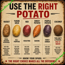 Kitchen Survival Guide Fridge Magnet Funny Retro Kitchen Decor Housewarming Gift picture