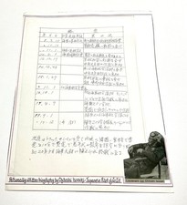 Chitoshi Isozaki SIGNED Autograph WWII Japanese Navy Ace Handwritten Biography picture