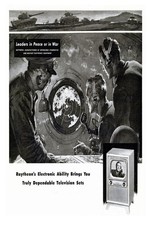 Retro Raytheon 1950s Ad Poster 📺🛰️ - 24x36” Mid-century Style Premium 💎 Art picture