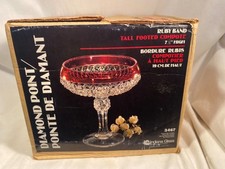 Indiana Glass Diamond Point Ruby Band Candy Dish Compote Original Box 7.5