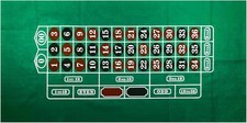 Roulette Table Top Felt Layout - 36