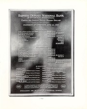 Farmers Deposit Nat Bank Engraved Steel Directory Sign 1935 Vintage Mag Print Ad picture