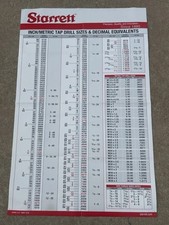 Starrett Tap Drill Chart 25x38.75 Inch Metric Decimal Poster picture