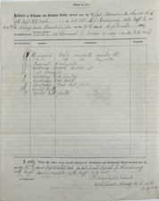 RARE Civil War 1863 INVOICE OF STORES Handwritten Document - War Supplies picture