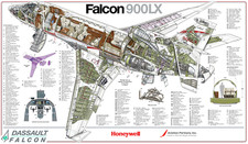 Falcon 900lx cutaway poster 24 in x 36 in picture