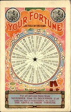Sagittarius fortune wheel Illustrated M. J. Mintz c1908 Vintage Postcard picture