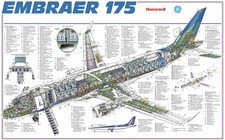 Embraer 175  cutaway Poster 20 x 30 in picture