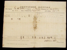 CIVIL WAR 4TH GEORGIA CSA 1861 CAMP JACKSON VIRGINIA ARMY PROVISIONS picture