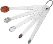 5 PCS Mini Measuring Spoons Set Stainless Steel Tiny Teaspoon 1/4 1/8 1/16 1/32 picture