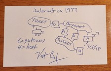 Autographed Vint Cerf original sketch 3x5 card w/coa FATHER OF THE INTERNET picture