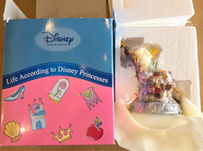 VERY RARE Vintage Disney Westland Giftware Cinderella 