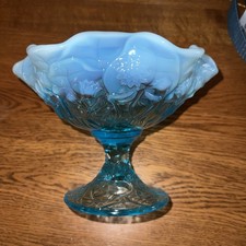 Fenton Opalescent Ice Blue Water Lily Ruffled Candy Dish Compote picture