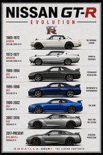 Nissan GT-R Evolution Poster Skyline R32 R33 R34 R35  Print Poster 13x19 picture