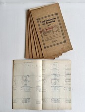 Vtg Antique 1920s Business Ledger Bookkeeping Accounting Books Financial Records picture