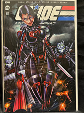 IDW G.I. Joe: A Real American Hero #275 | Cover RE Variant | Baroness picture