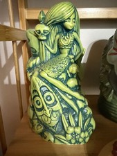 SOLD OUT Be-Headed to Altar Tiki Mug – Chartreuse – LE 55 – Signed & Numbered picture