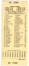 Vintage Sept. 17th 1955  NCAA Football Betting Slip unused picture