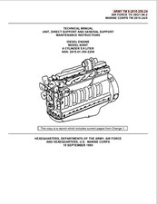 271 Page JOHN DEERE DIESEL ENGINE MODEL 6059T 6 CYLINDER 5.9 L Tech Manual on CD picture