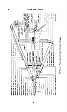 164 page WWII 1940 M1916 37mm Towed GUN Manual on CD picture