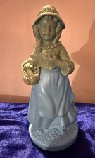 VTG 1970s Avon Little Girl Blue Cotillion Perfume 1/2 Full Smells Amazing picture