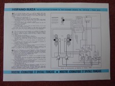DOCUMENT USIAS HISPANO-SUIZA SPAD ANTI SKID SYSTEM SST BRAKING CONCORDE BRAKE picture