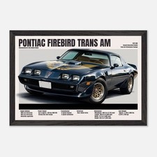 1979–1981 Pontiac Trans Am Poster – Vintage Pontiac Firebird Wall Art picture