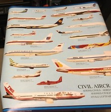 Commercial Airliner Airplanes Rolled Civil Aircraft Poster By Nuova Arti picture