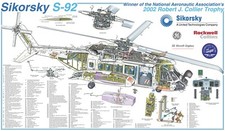Sikorsky S-92  cutaway Poster  24IN X 36IN picture