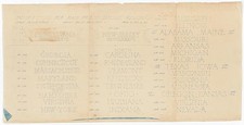 Photo:Lincoln Memorial Frieze Inscriptions 1910s State Names Print picture