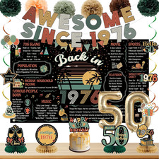 50th Birthday Decorations, Colorful Vintage Back in 1976 Poster picture
