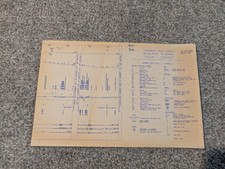 Burlington Northern Railroad Condensed Track Profile Duluth Cohasset Vintage  picture