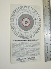  Vintage Abrasive Company Grinding Wheel Speed Chart picture