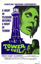 Tower Of Evil Movie Poster Print Wall Art Home Decor Vintage Film picture
