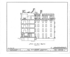 Photo:New York NY Stuyvesant Apartments 142 East 18th St 1900s HABS picture