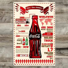Coke Coca-Cola 8 x 12 Novelty Metal Sign Shrink-wrapped New picture