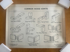 Vintage 1928 Stanley Tools Instructional Poster No. 110 - Common Wood Joints picture