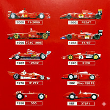 New Kyosho x DyDo Line-Up PART1 Ferrari 1:64 Scale Miniature MINI CAR KIT Z4 picture