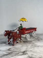 Vintage Cast Iron SCHULTZ BEER & Ale Horse Drawn Wagon Advertising Incomplete picture