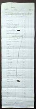1874 Battley & Watts, (Druggists) London Credit Note picture