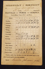 Postville Iowa Public Schools Ray Douglass 1905-06 6TH Grade Monthly Report card picture