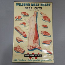 Vintage 1940s Wilson & Co. Beef Cuts Chart - Chicago Style Meat Poster 34½ x 22½ picture