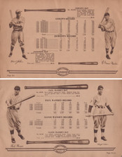 1929 Paul Lloyd Waner, Kiki Cuyler , Jim Bottomley - Louisville Slugger 6x9 Page picture