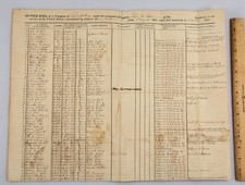 Rare 1818 War of 1812 Era US Army Muster Roll Light Artillery Cap. John R. Bell picture