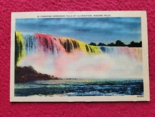 Horseshoe Falls Niagara Falls picture
